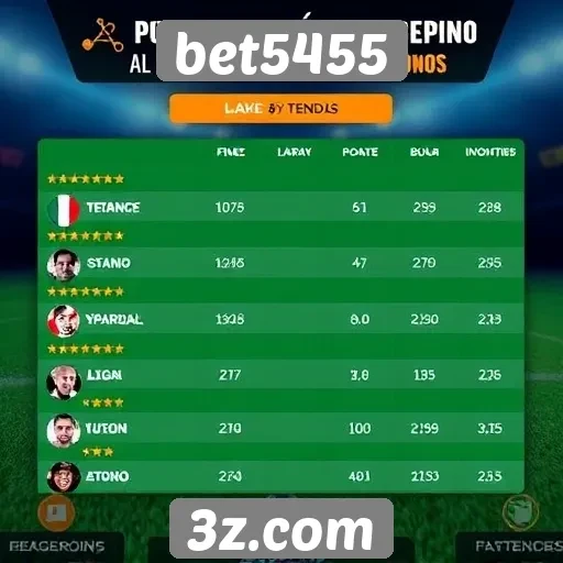 Tendências de jogos populares no bet5455
